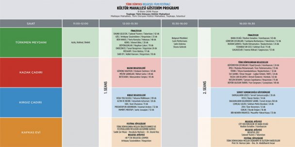 TÜRK DÜNYASI KÜLTÜR MAHALLESİNDE BULUŞTU