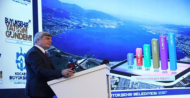 ‘'Vaatlerimizin %91'ini tamamladık''
