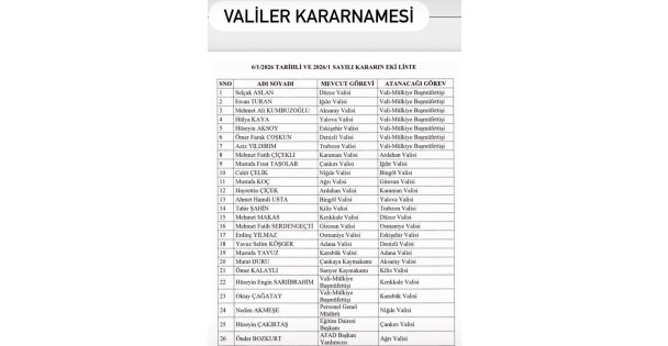 VALİLER KARARNAMESİ YAYINLANDI